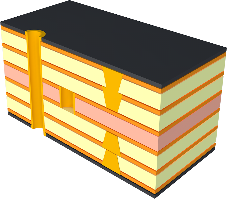 6层叠构图.png 6层叠构图.png