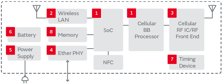 Snipaste_2024-03-05_19-13-42.png Snipaste_2024-03-05_19-13-42.png