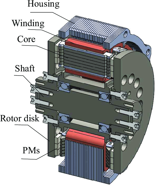 Cross-section-view-of-the-YASA-prototype.png Cross-section-view-of-the-YASA-prototype.png