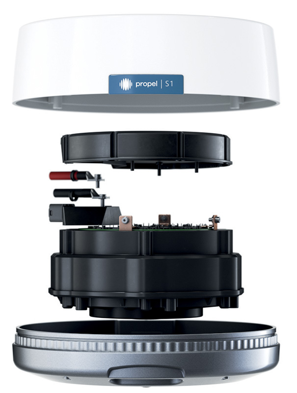 Propel-S1-AFT140i-motor-and-controller.jpg Propel-S1-AFT140i-motor-and-controller.jpg